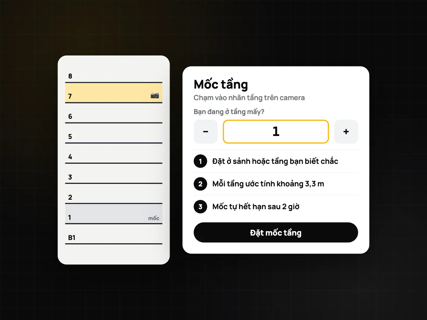 Hộp thoại Mốc tầng: nhập tầng hiện tại, 3,3 m mỗi tầng, hết hạn sau 2 giờ, cạnh mặt cắt tòa nhà