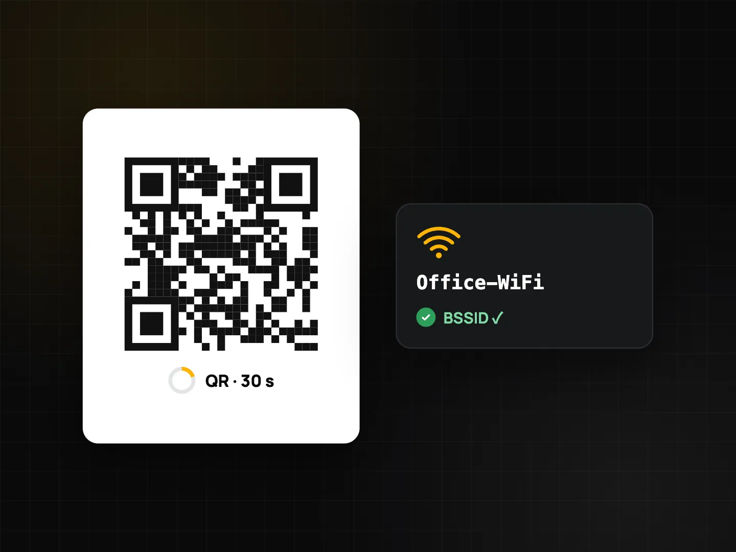 Rotating QR code card with a 30-second countdown ring next to a card showing Office-WiFi with a BSSID check mark