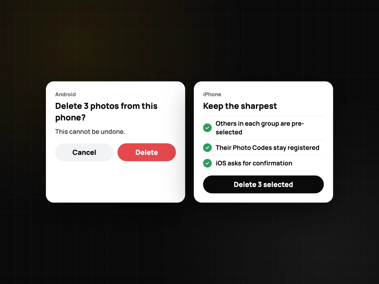 Delete duplicate photos: confirmations on Android (cannot be undone) and iPhone (keep the sharpest, Photo Codes stay registered)
