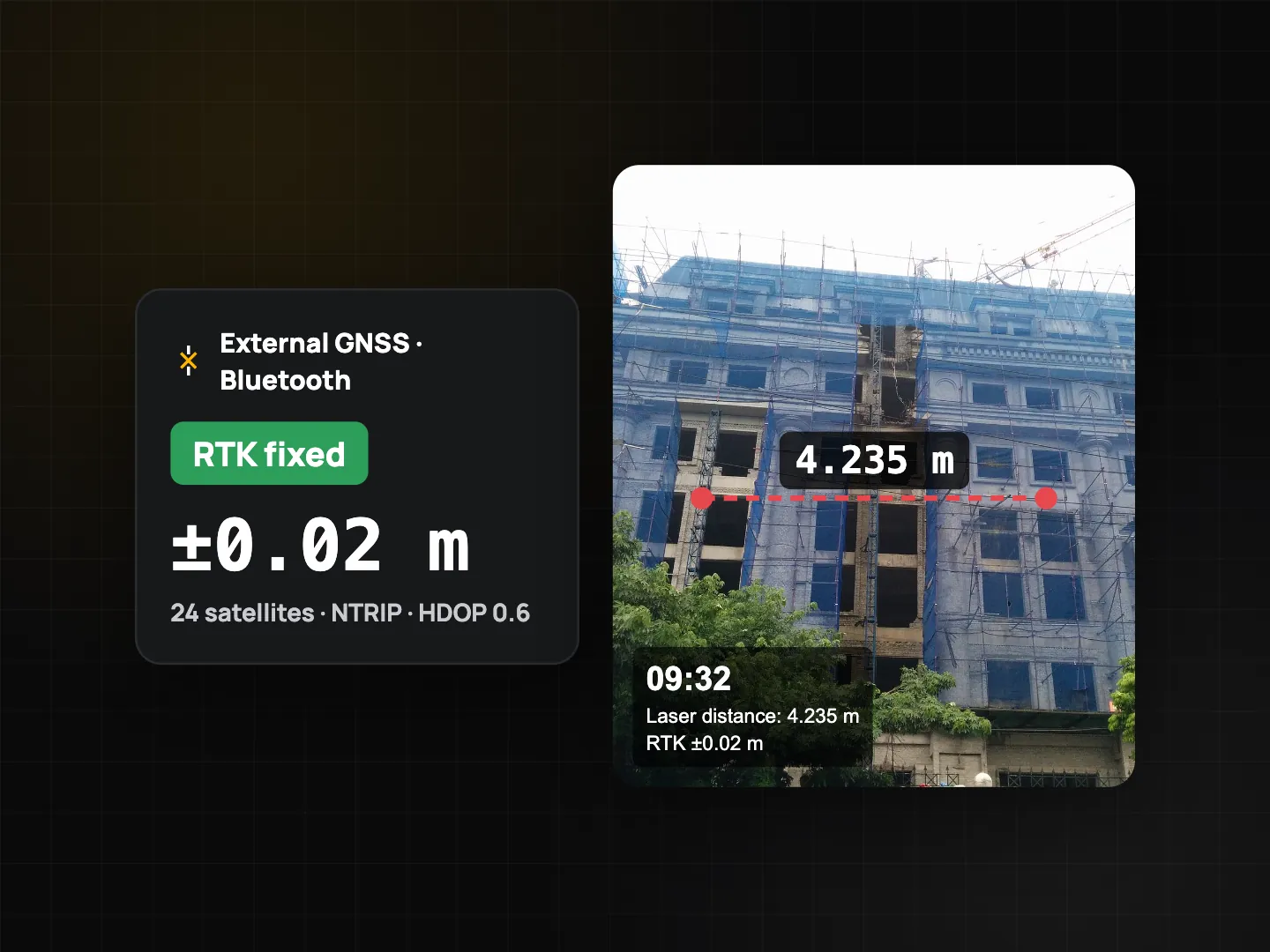External RTK GNSS status card with fix type, accuracy in centimeters and satellites, and a laser distance stamped on a photo