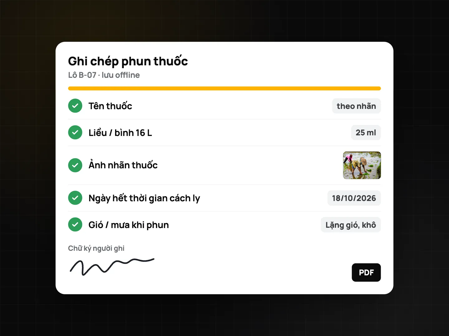 Checklist Nhật ký phun thuốc lưu offline: tên thuốc theo nhãn, liều 25 ml cho bình 16 lít, ảnh nhãn, ngày hết thời gian cách ly, trời lặng gió và khô, chữ ký