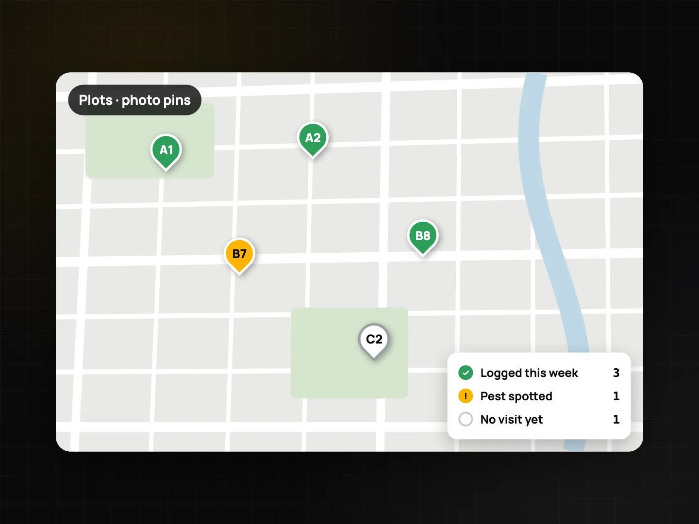 Map Plots with photo pins: plots A1, A2, B7 with pest spotted, B8, and C2 with no visit yet, plus a legend