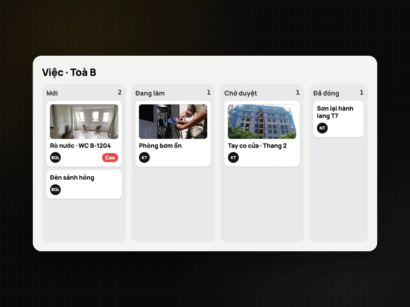 Bảng Kanban Việc · Block B với các cột Mới, Đang làm, Chờ duyệt, Đã đóng, trong đó có việc rò nước B-1204 mức Cao