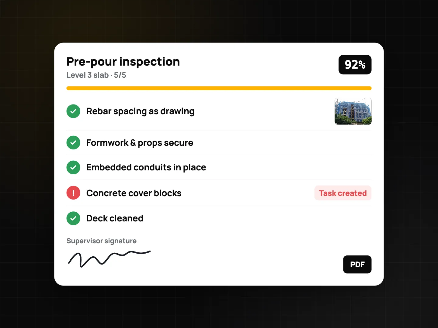 Checklist Pre-pour inspection scored 92 percent: rebar spacing with photo, formwork, embedded conduits, cover blocks flagged with a task created, deck cleaned, supervisor signature and PDF button