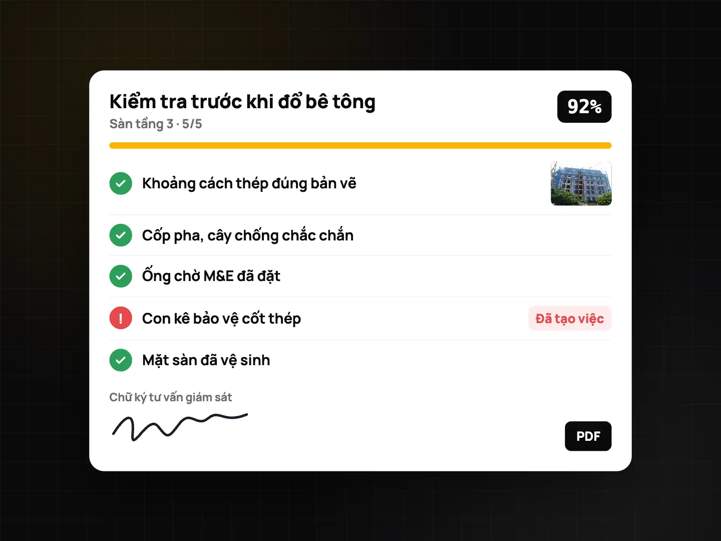 Checklist Kiểm tra trước khi đổ bê tông đạt 92%: khoảng cách cốt thép có ảnh, cốp pha, ống chờ âm sàn, con kê bị gắn cờ và đã tạo việc, sàn đã vệ sinh, chữ ký giám sát và nút PDF