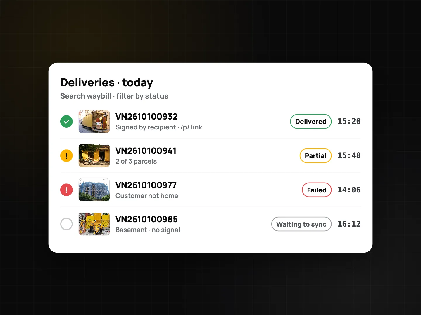 Deliveries today list in the portal: four waybills with Delivered, Partial, Failed and Waiting to sync chips, time and photo thumbnail