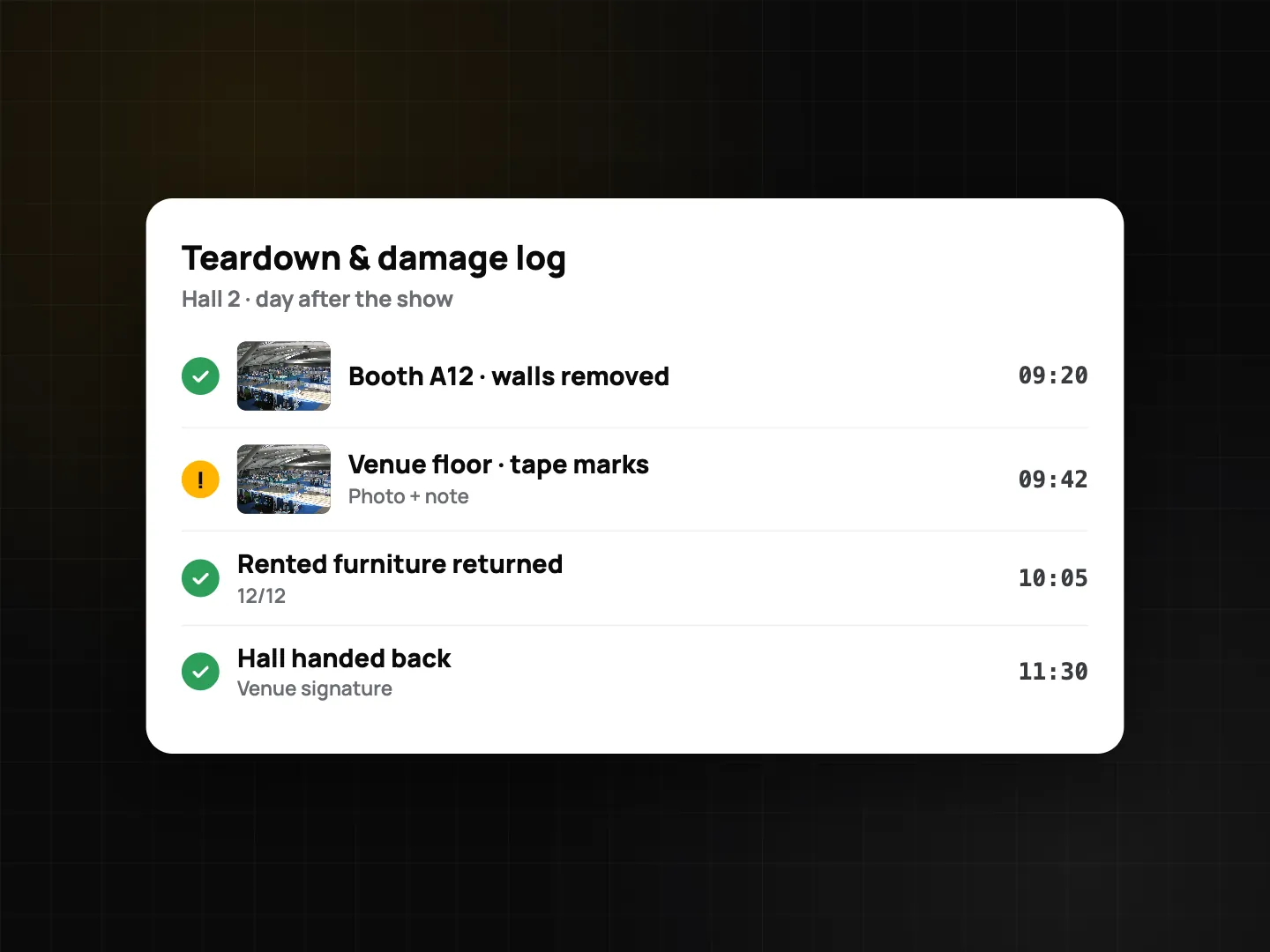 Teardown and damage log for Hall 2: booth A12 walls removed 09:20, venue floor tape marks with photo and note 09:42, rented furniture returned 12 of 12, hall handed back with venue signature 11:30