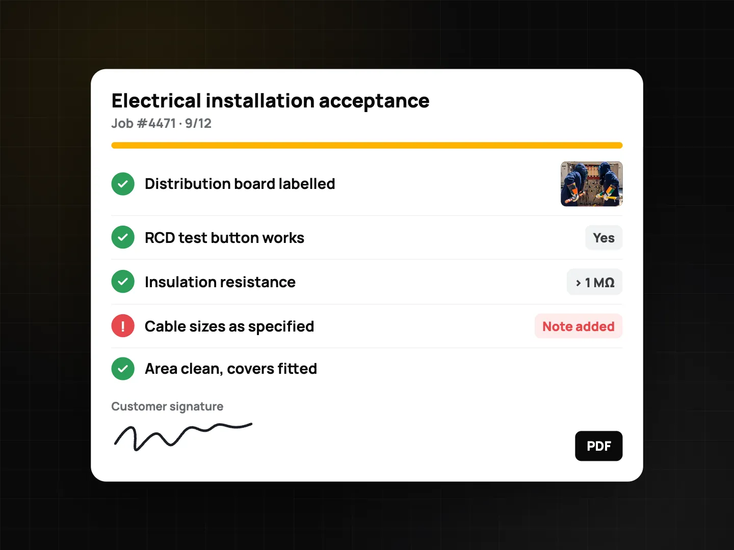 Checklist Electrical installation acceptance for Job #4471: board labelled with photo, RCD test button works, insulation resistance above 1 megohm, cable sizes flagged with a note, area clean, and the customer signature