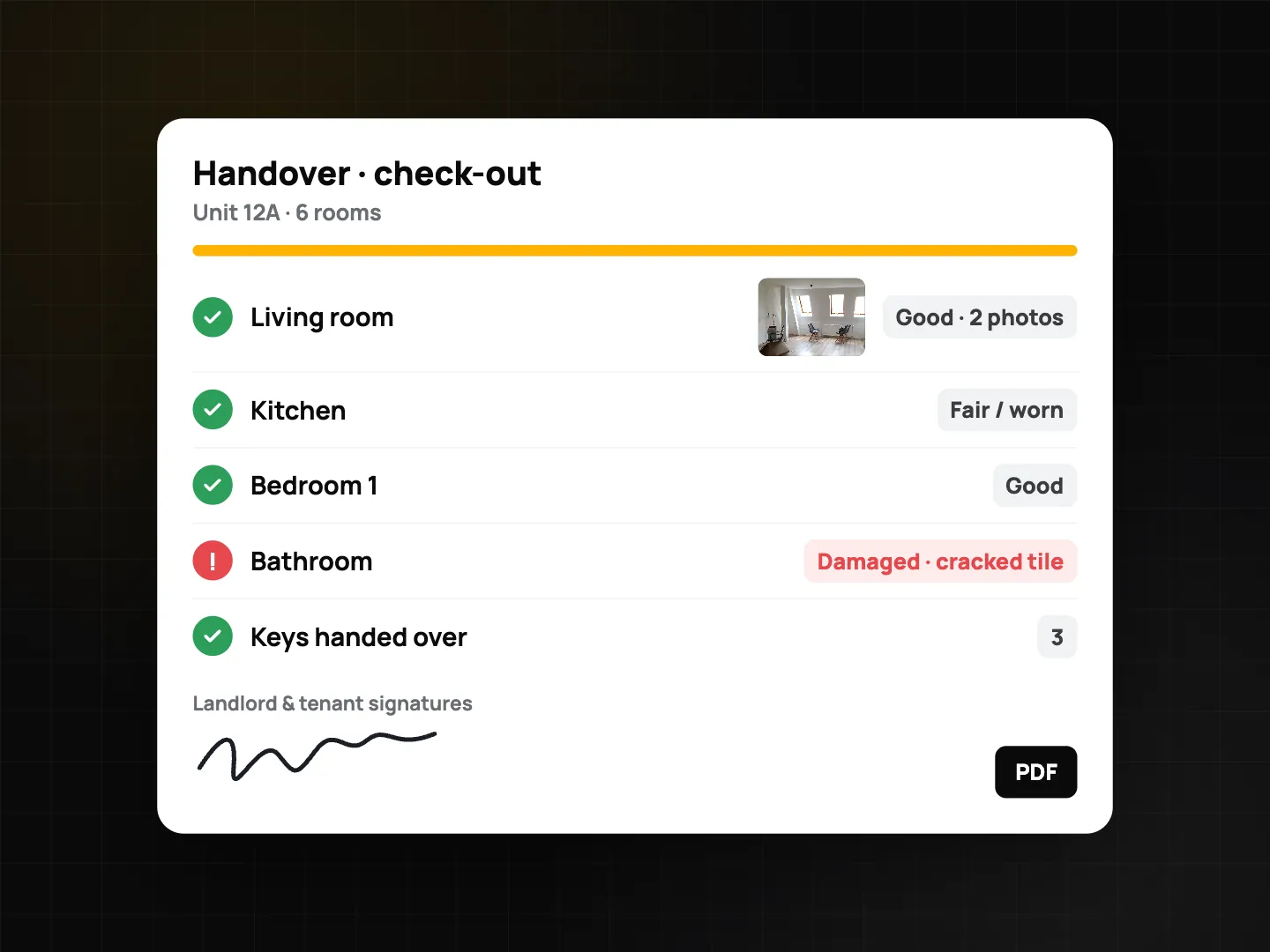 Handover check-out checklist for Unit 12A: living room Good with 2 photos, kitchen worn, bathroom Damaged with a cracked tile flagged, 3 keys, landlord and tenant signatures