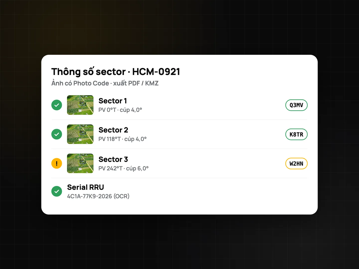 Danh sách số đo sector của trạm HCM-0921: phương vị và góc tilt sector 1 đến 3 kèm Mã ảnh, serial RRU đọc bằng OCR, sẵn sàng xuất PDF hoặc KMZ