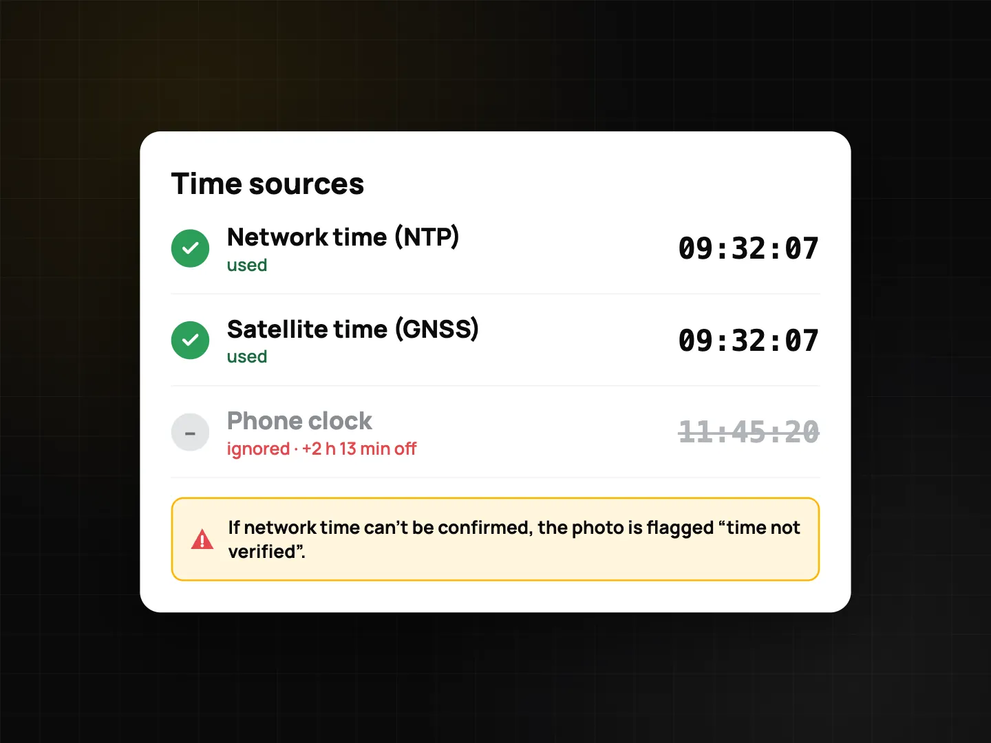 Card listing time sources: network time checked, satellite GNSS time checked, phone clock ignored because it differs, and an example flag when network time couldn't be checked