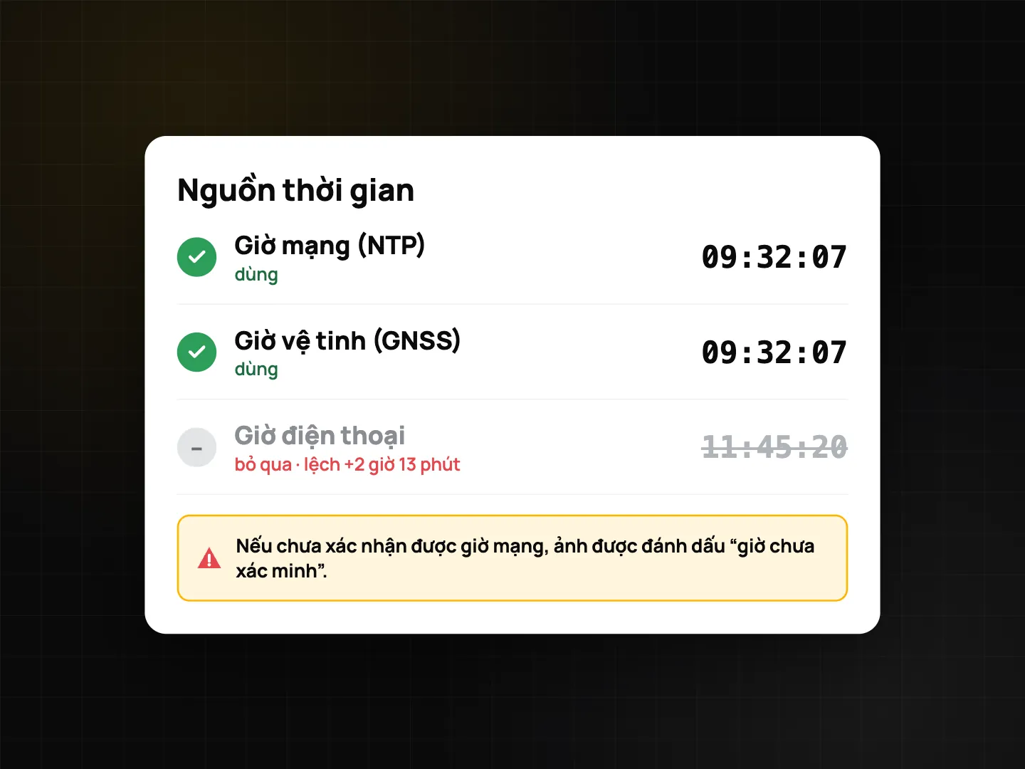 Thẻ liệt kê nguồn giờ: giờ mạng đã kiểm, giờ vệ tinh GNSS đã kiểm, giờ điện thoại bị bỏ qua vì lệch, và ví dụ cờ cảnh báo khi chưa kiểm được giờ mạng