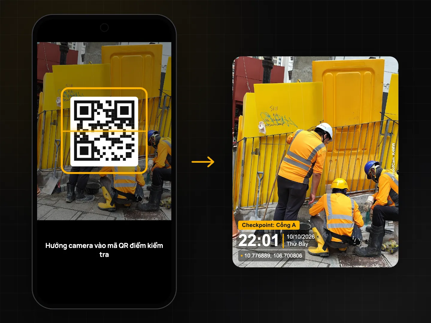 Camera điện thoại đang quét mã QR của điểm kiểm tra, và ảnh kết quả có watermark tiêu đề Checkpoint: Cổng A