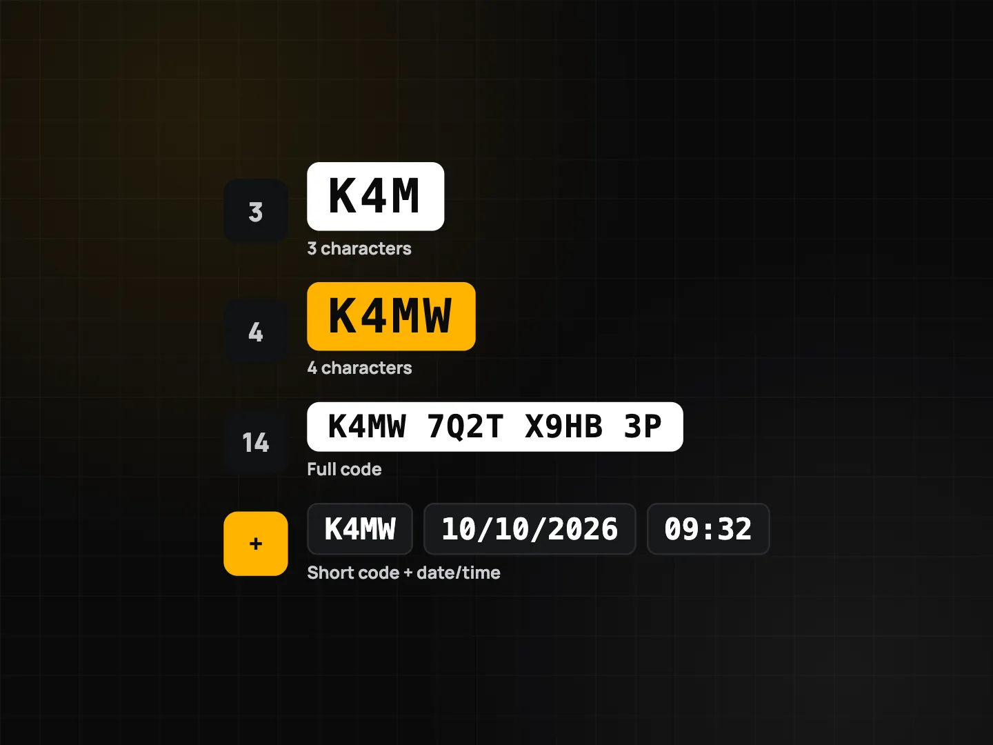Photo Code formats side by side: 3 characters K4M, 4 characters K4MW, the full 14-character code, and a short code printed with the date and time
