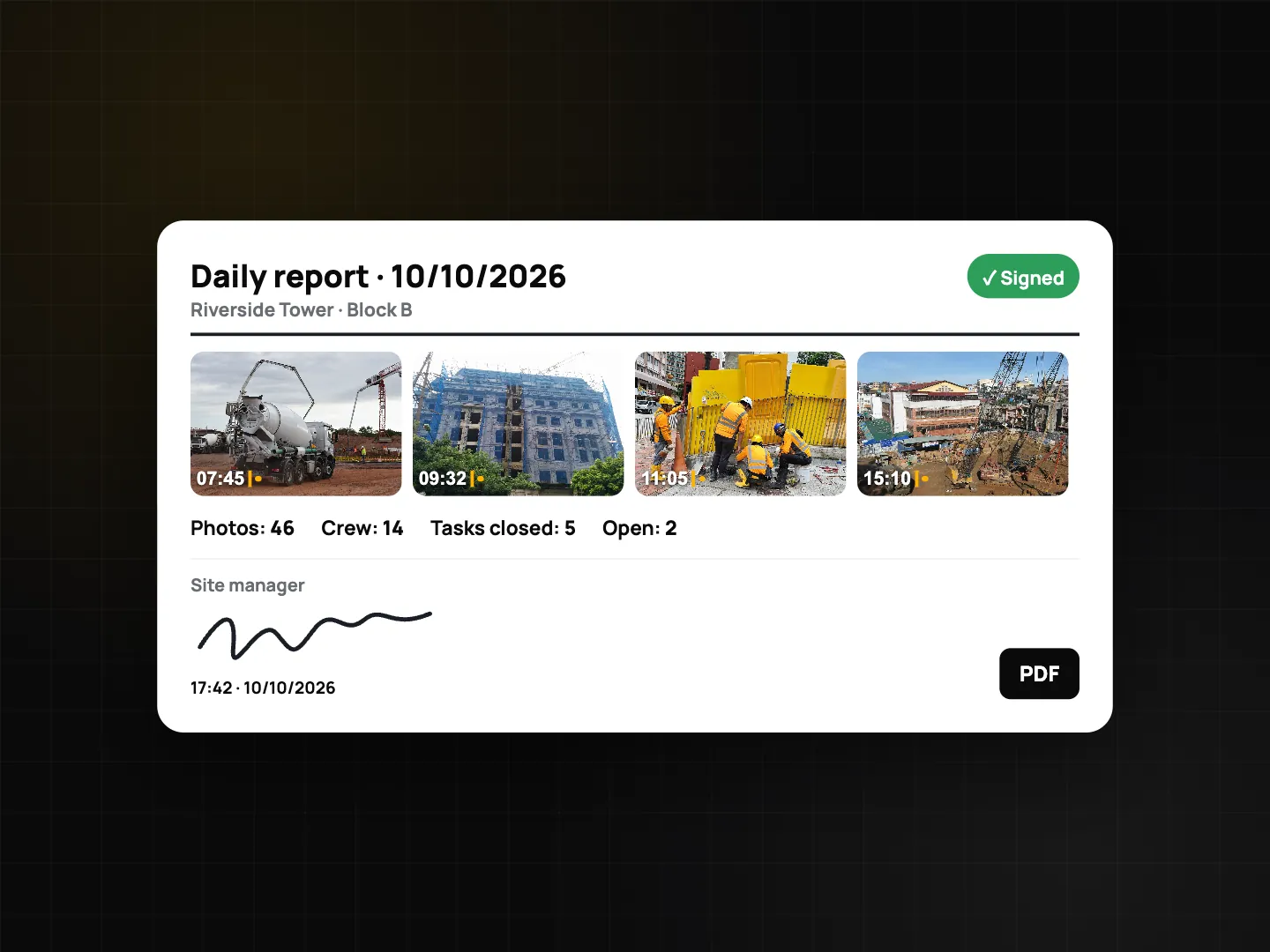 Signed daily report with a photo grid, counts of people and hours, a signature and a PDF button