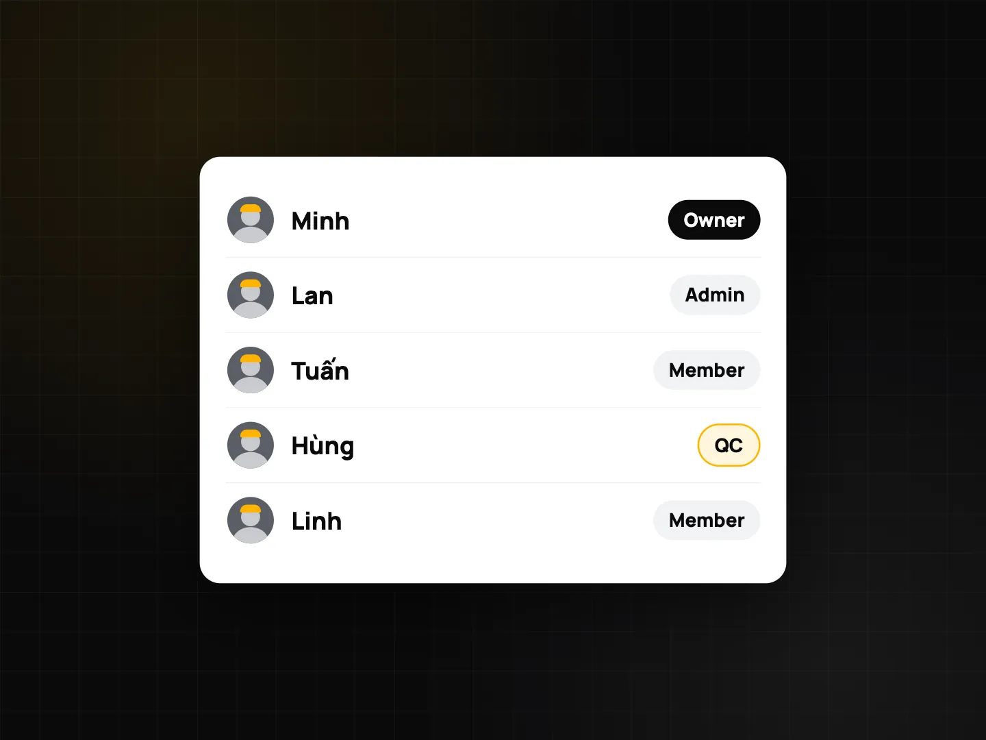 Member list with roles Owner, Admin, Member and a custom role named QC