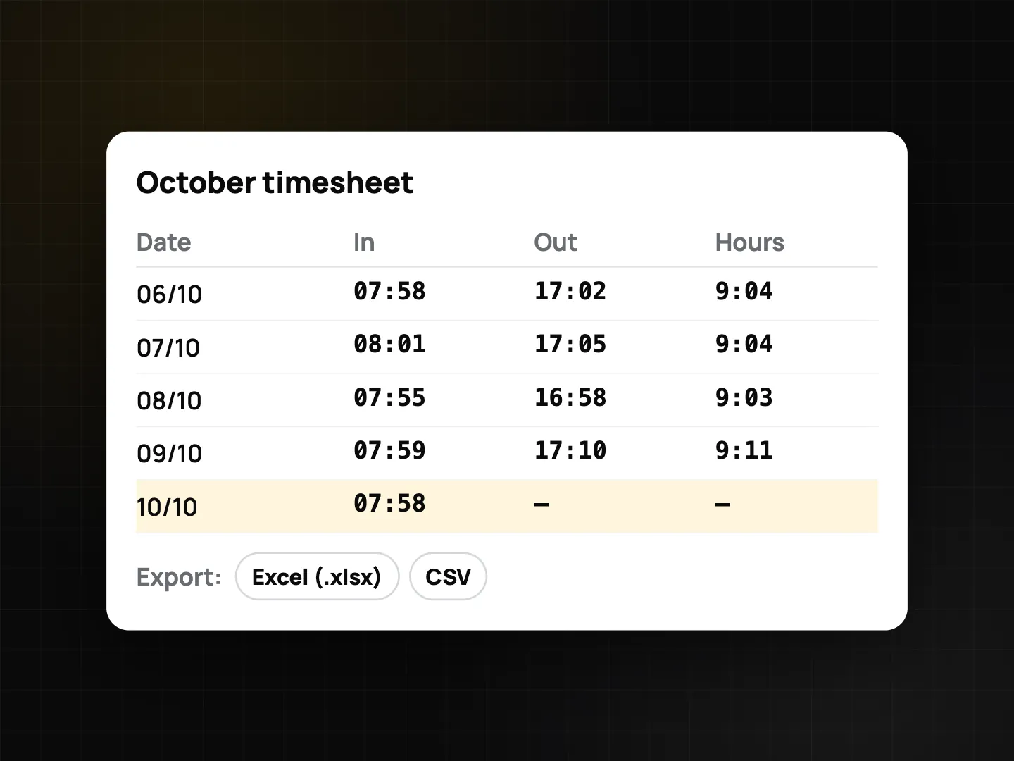 Close-up of a timesheet with export format chips for Excel .xlsx and CSV