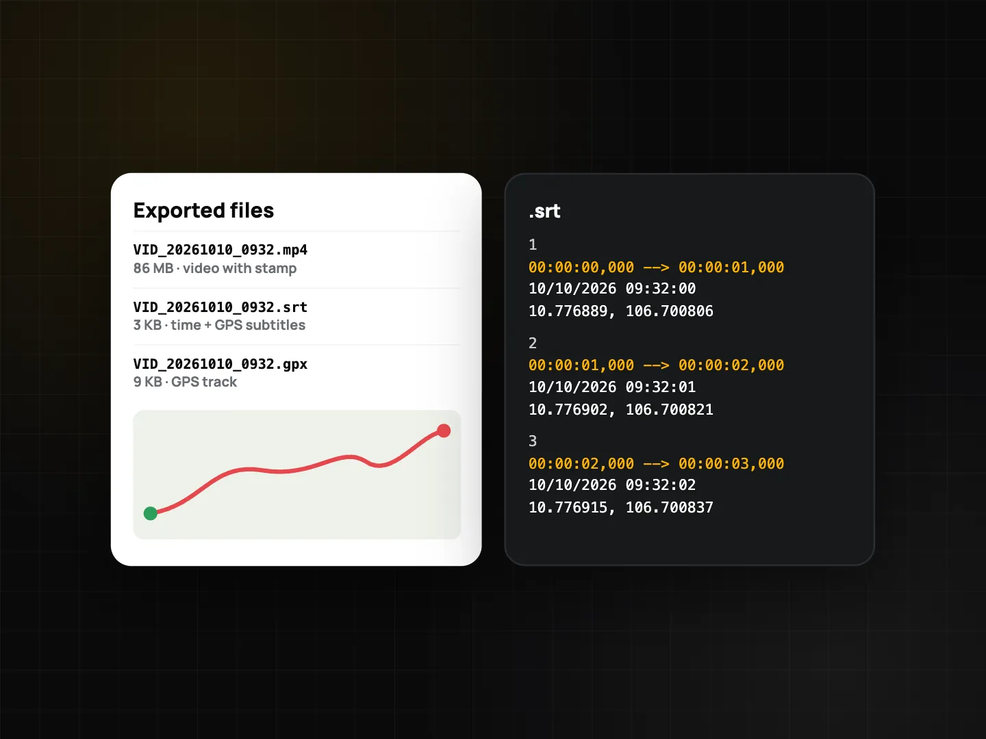 Exported files mp4, srt and gpx with a GPS track on a map, and SRT text with time and coordinates for each second